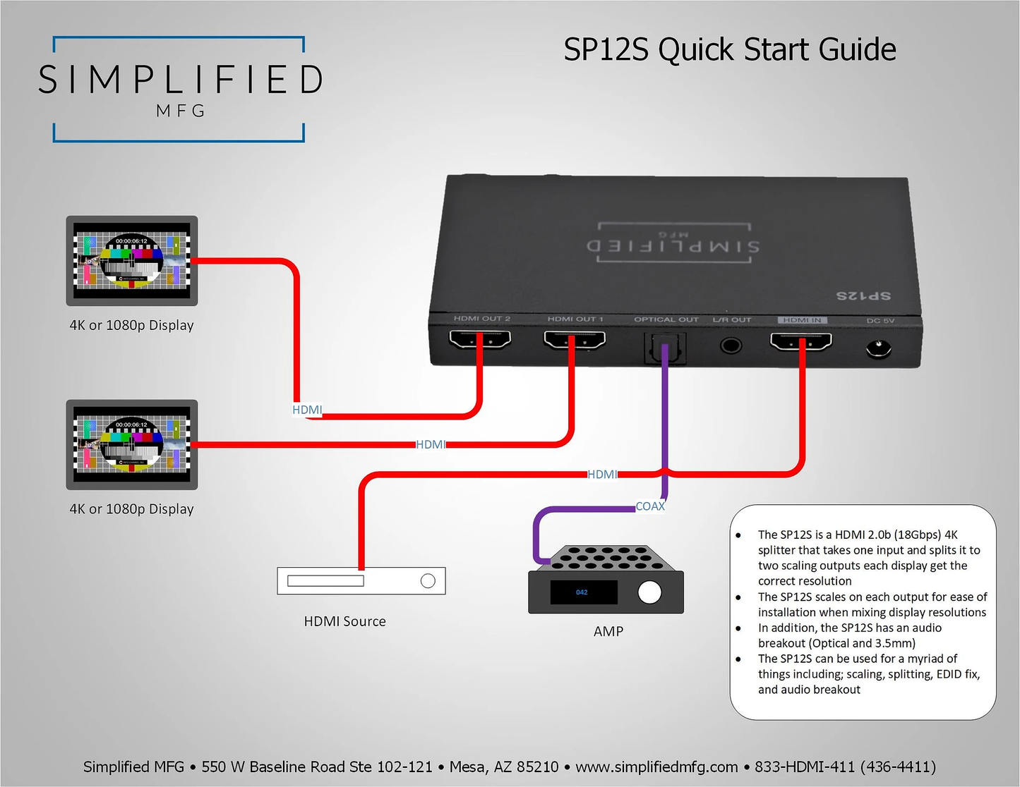 SIMPLIFIED HDMI 2.0B (18 GBPS) 1 TO 2 HDMI SPLITTER SP12S
