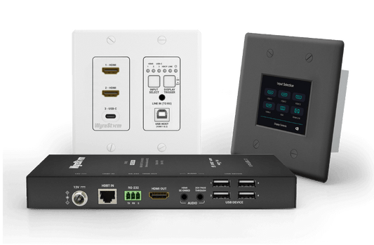 WYRESTORM IN-WALL PRESENTATION KIT WITH CONTROL SYNKIT130US