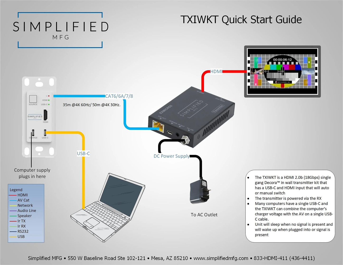 SIMPLIFIED 4K HDMI 2.0B (18GBPS) 35/50M HDMI DECORA TXIWKT