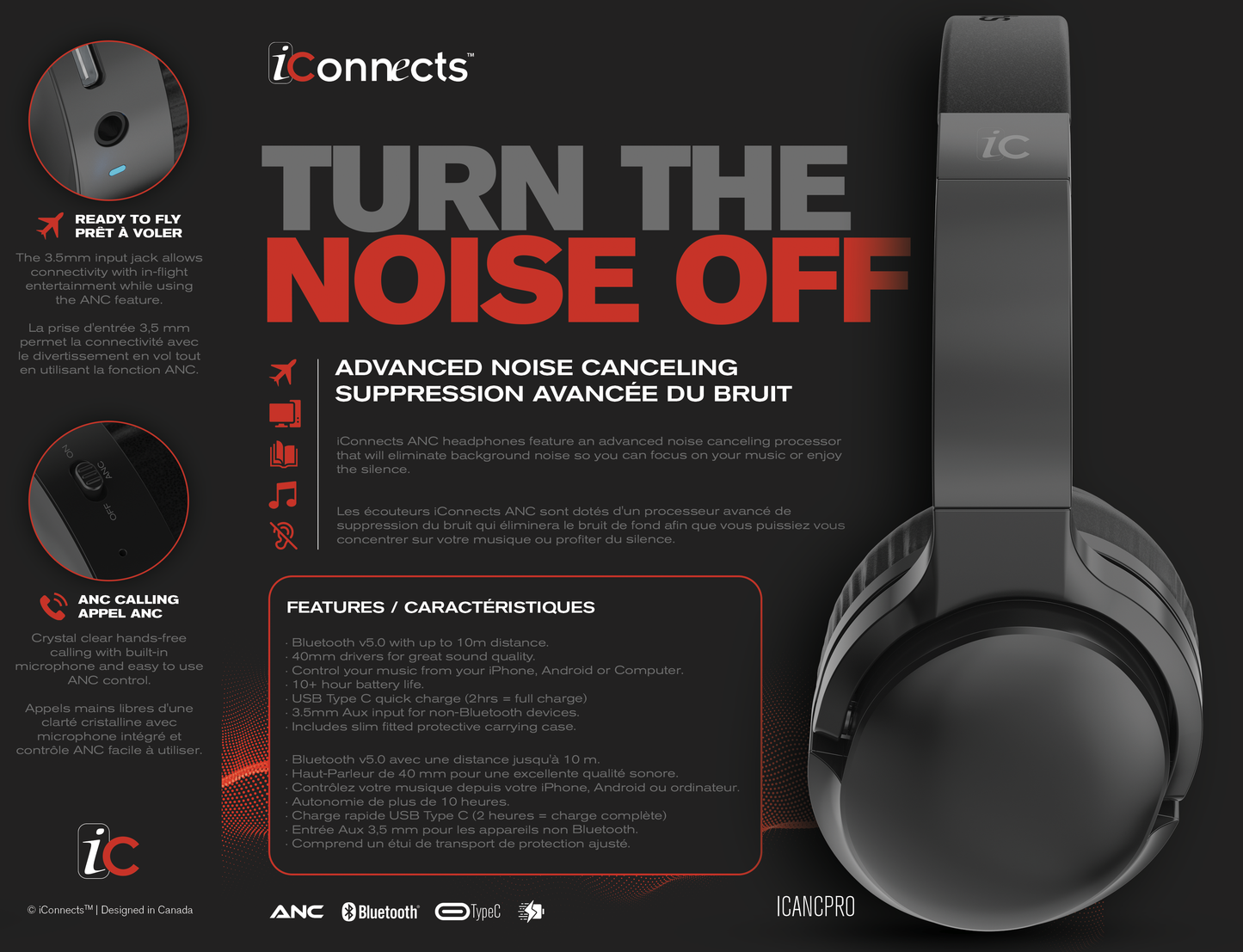 ICONNECTS ANC PRO HEADPHONES ICANCPRO