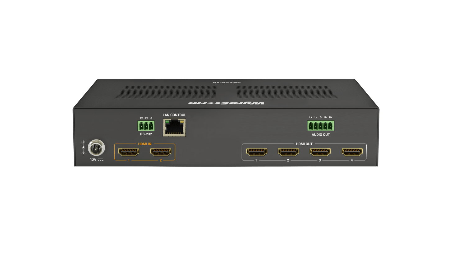 WYRESTORM 4K 60HZ  VIDEO WALL VIDEO PROCESSOR SW0204VW