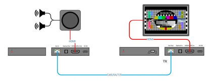 SIMPLIFIED ARC ONLY AUDIO EXTENDER W/ CEC ARCEX