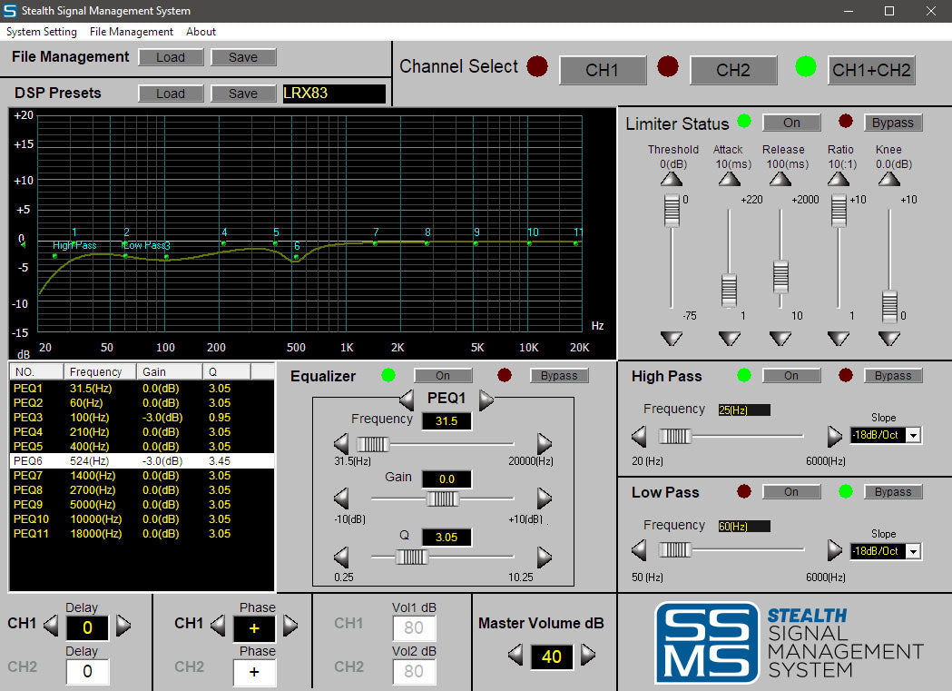 STEALTH ACOUSTICS 2-CHANNEL HIGHCURRENT AMP W/DSP SA2400MKII